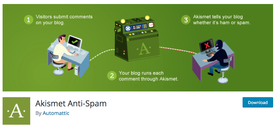 askimet plugin wordpress